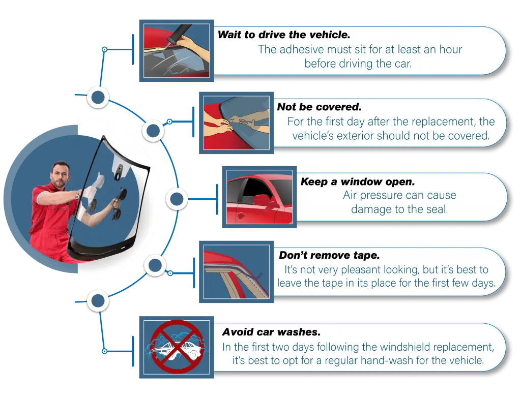 Cleaning car window with a microfiber cloth and glass cleaner spray.