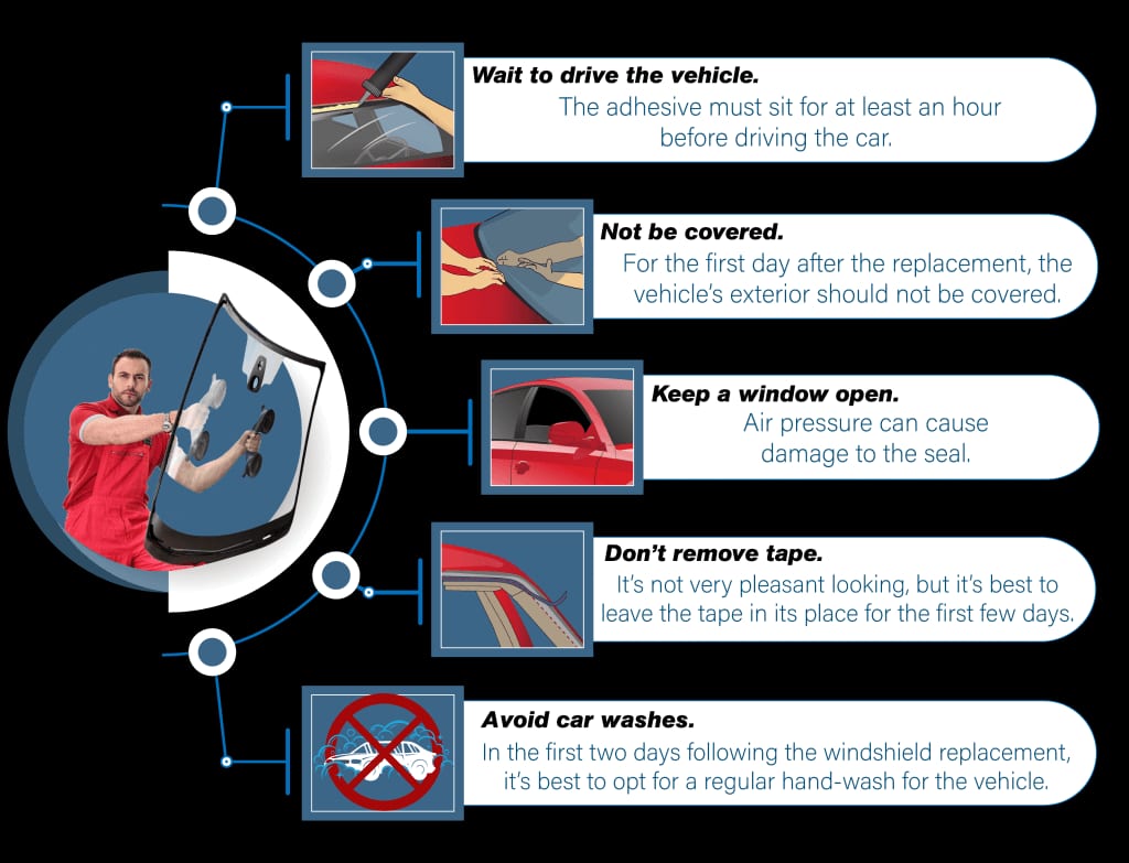 Cleaning car window with a microfiber cloth and glass cleaner spray.